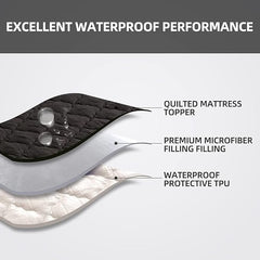 Full Size Mattress Protector,Waterproof Pad Cover